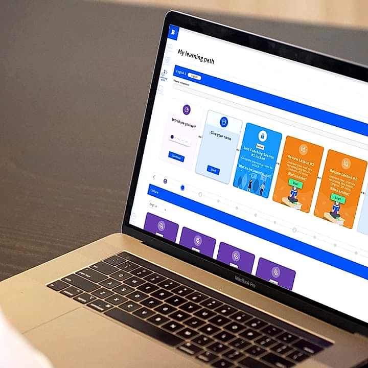 online İspanyolca kursu ders programı - online Spanish course - structured learning path