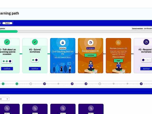 online İspanyolca kursu - adım 2 - özel dersinizi almak için iki adet dersi tamamlayın