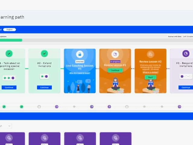 online Fransızca kursu adım 2 - özel dersinizi almak için iki adet dersi tamamlayın online french course